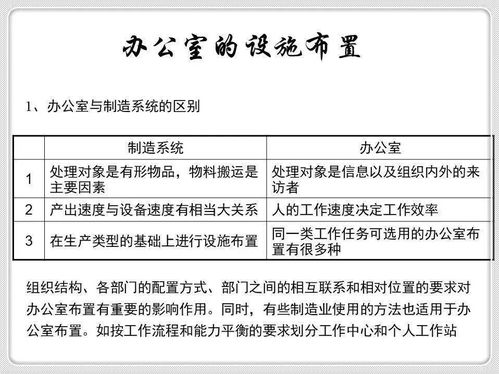 【收藏必備】深度解析工廠布局與車間物流設計 附120+頁實用PPT資料與專業(yè)咨詢服務